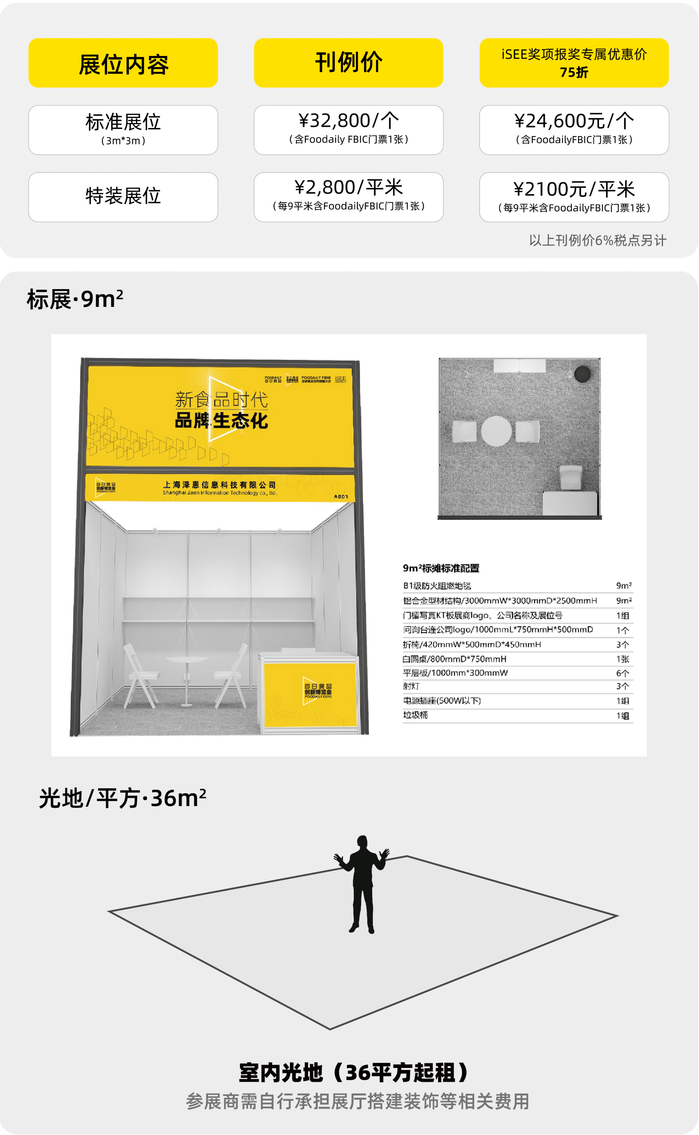 展位价格