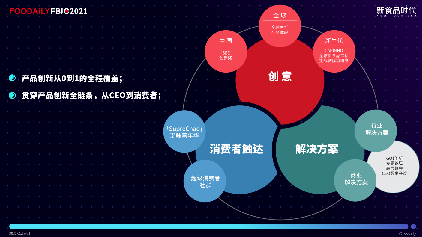 关系图.png