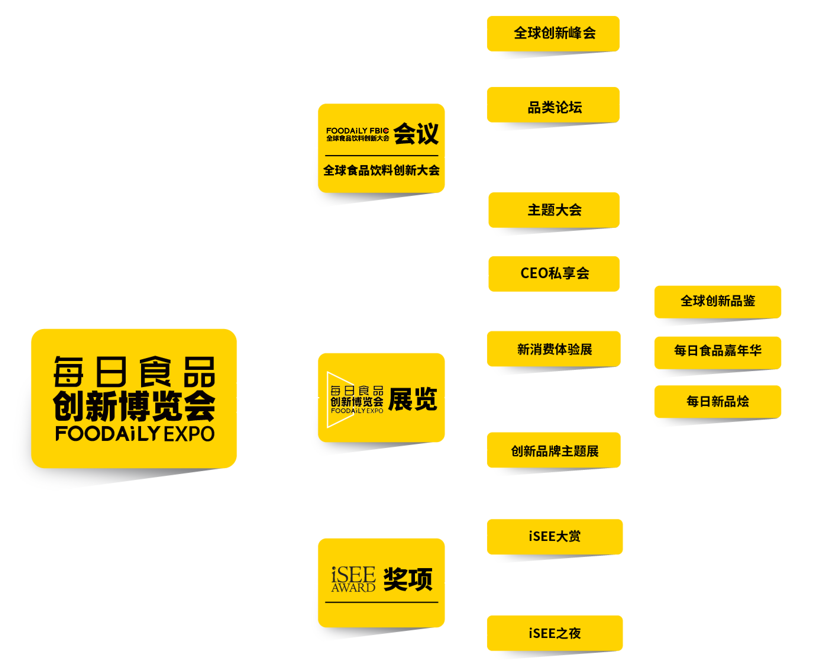 /uploads/image/2023/09/08/2fcc97c4838f8983cdfa0b98079a9dba.png 主视觉-21.png
