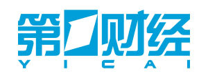 第1财经