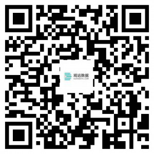 观远数据